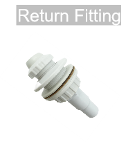 WS001 Full Set Small Mouth Wall Skimmer