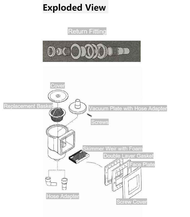 WS001 Full Set Small Mouth Wall Skimmer