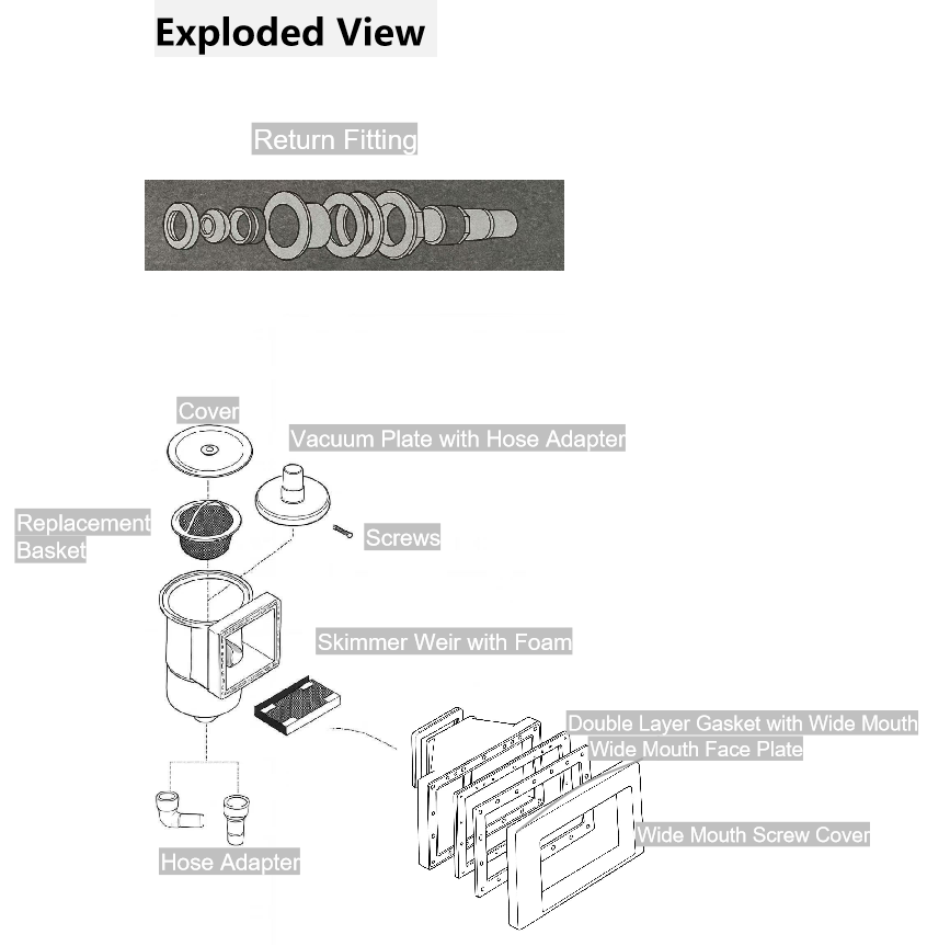 WS002 Full Set Wide Mouth Wall Skimmer