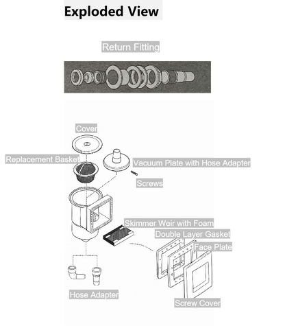 WS001 Full Set Small Mouth Wall Skimmer