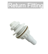 WS002 Full Set Wide Mouth Wall Skimmer