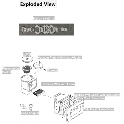 WS002 Full Set Wide Mouth Wall Skimmer